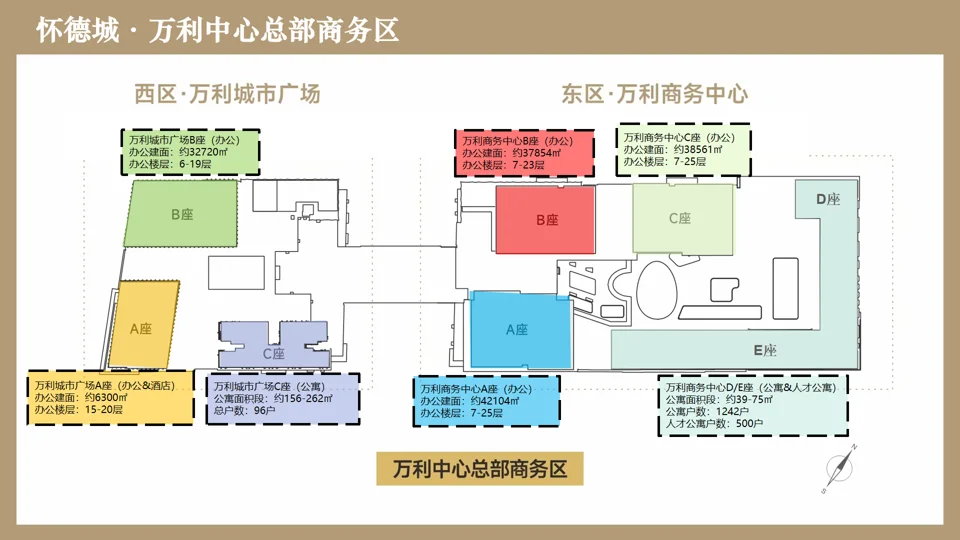 宝安福永地标【怀德城 楼盘实探配图